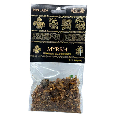 Banjara fa gyanta – mirha