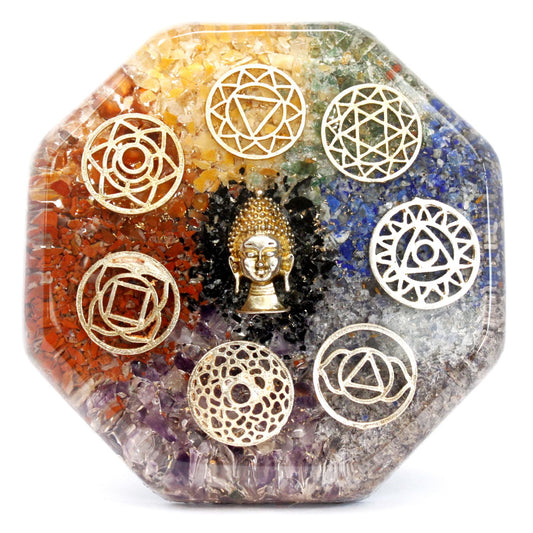 Orgonit asztali energiacsomagok – Buddha Csakra – nagy